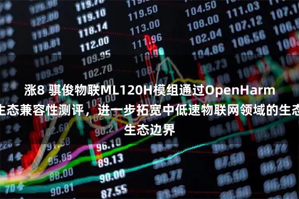 涨8 骐俊物联ML120H模组通过OpenHarmony生态兼容性测评，进一步拓宽中低速物联网领域的生态边界
