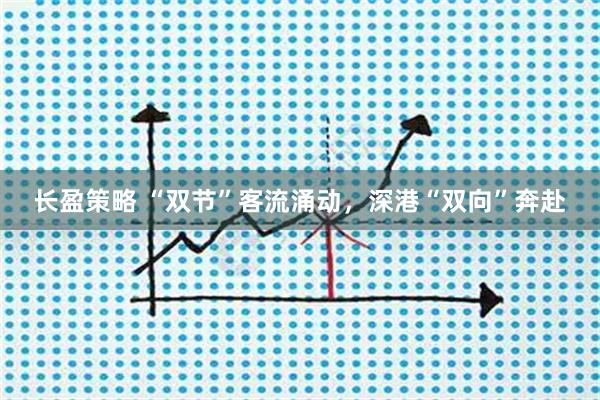 长盈策略 “双节”客流涌动，深港“双向”奔赴