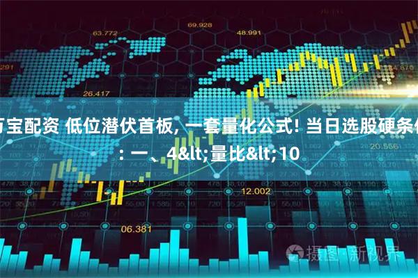 万宝配资 低位潜伏首板, 一套量化公式! 当日选股硬条件: 一、4<量比<10